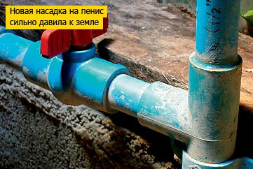 Труба